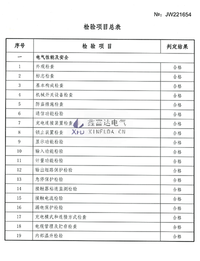 智能交流充电桩XFD-A07检验报告3
